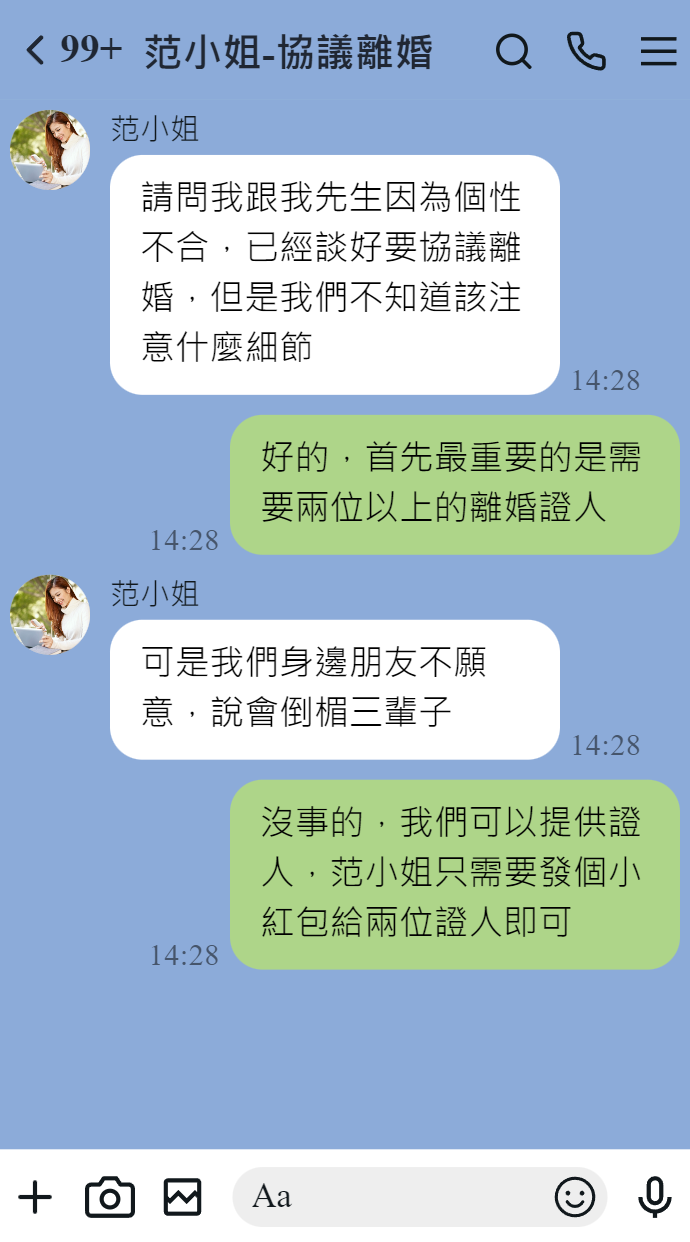 協議離婚